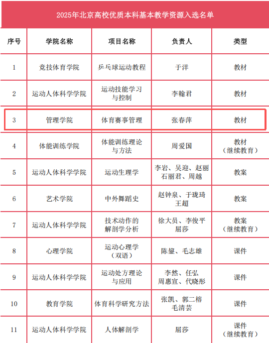 0304eae2b02f4bb6bc6bf236f11f6d99.png 0304eae2b02f4bb6bc6bf236f11f6d99.png