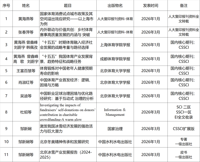 b904dbee3bfa4373af94c0c4b782da9a.gif