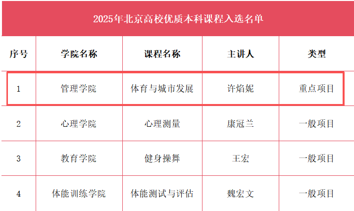 f8a4ddf0006540b78554978e81767eb8.png f8a4ddf0006540b78554978e81767eb8.png